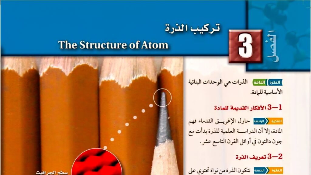 حل الفصل 3 تركيب الذرة