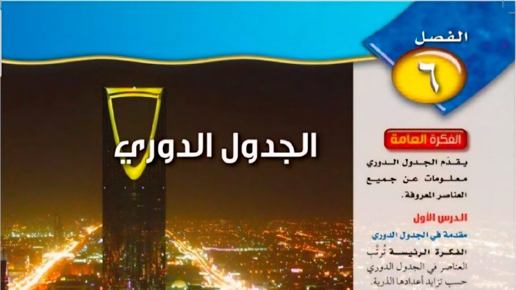حل الفصل السادس