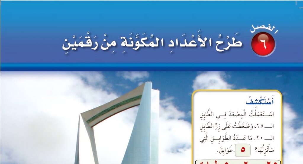 حل الفصل السادس