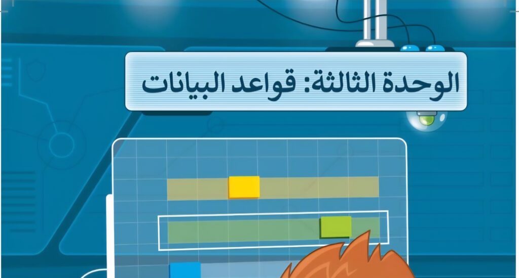 حل الوحدة الثالثة