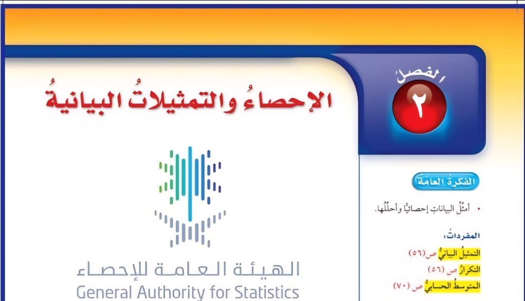 حل الفصل الثاني