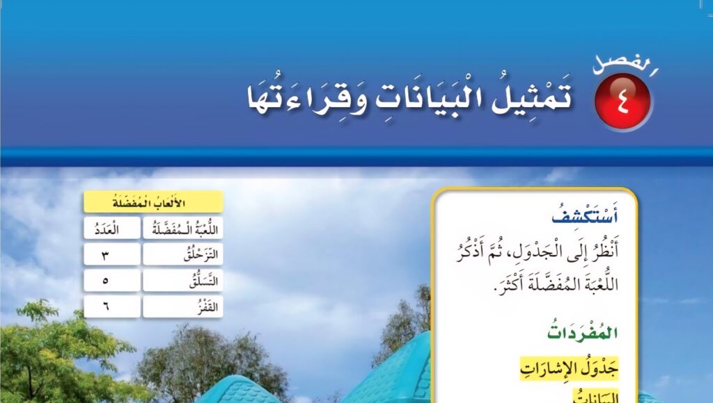 حل الفصل الرابع